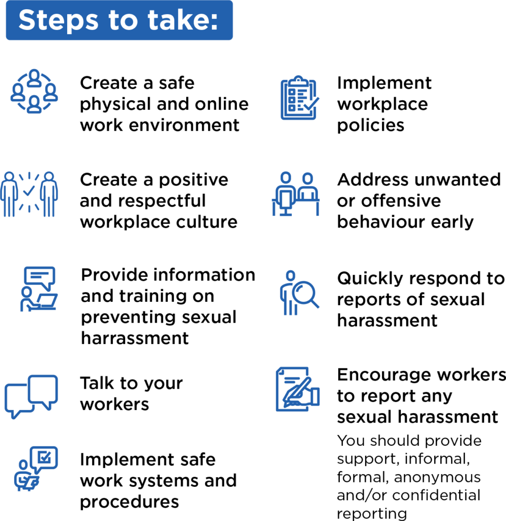 Workplace Sexual Harassment Resources Safety Australia Group